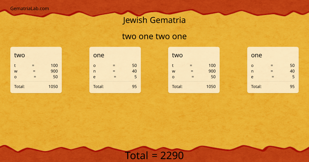 two one two one in jewish Gematria